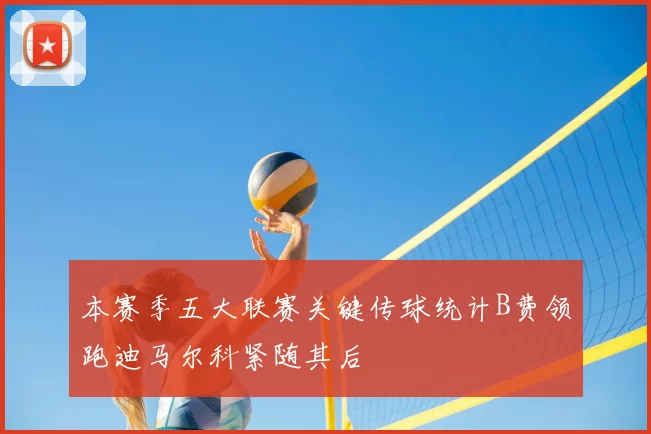 本赛季五大联赛关键传球统计B费领跑迪马尔科紧随其后