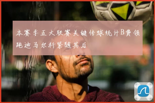 本赛季五大联赛关键传球统计B费领跑迪马尔科紧随其后