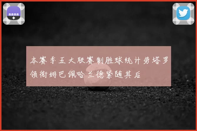 本赛季五大联赛制胜球统计劳塔罗领衔姆巴佩哈兰德紧随其后