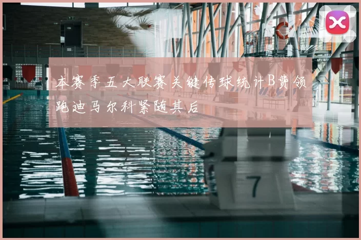 本赛季五大联赛关键传球统计B费领跑迪马尔科紧随其后