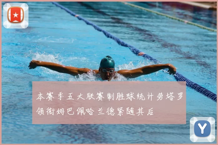本赛季五大联赛制胜球统计劳塔罗领衔姆巴佩哈兰德紧随其后