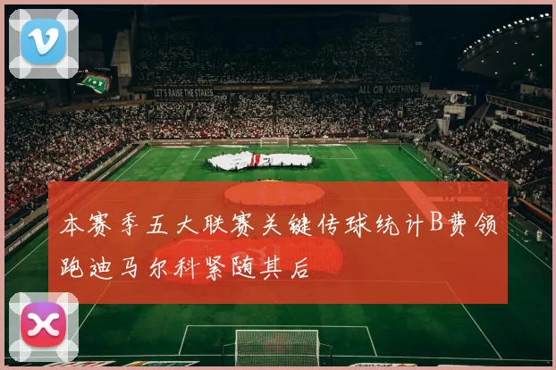 本赛季五大联赛关键传球统计B费领跑迪马尔科紧随其后