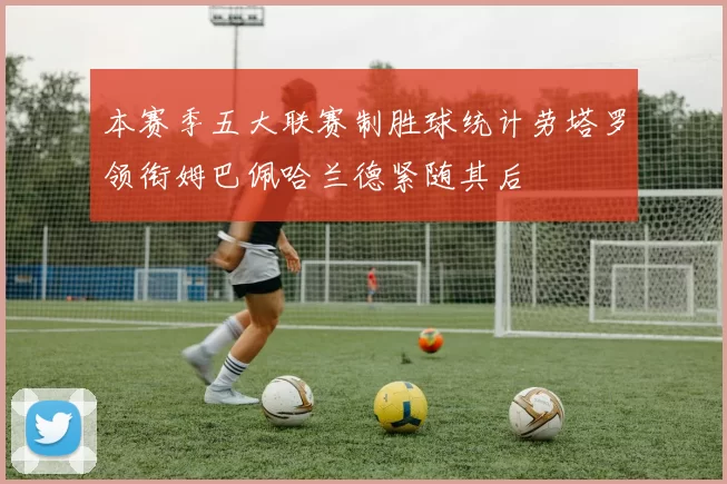 本赛季五大联赛制胜球统计劳塔罗领衔姆巴佩哈兰德紧随其后