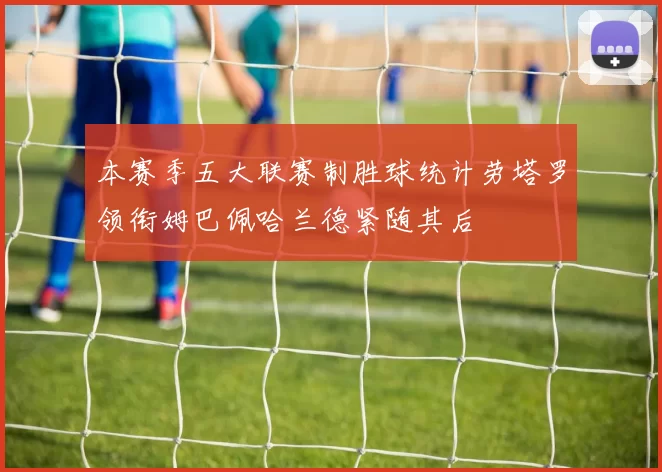 本赛季五大联赛制胜球统计劳塔罗领衔姆巴佩哈兰德紧随其后