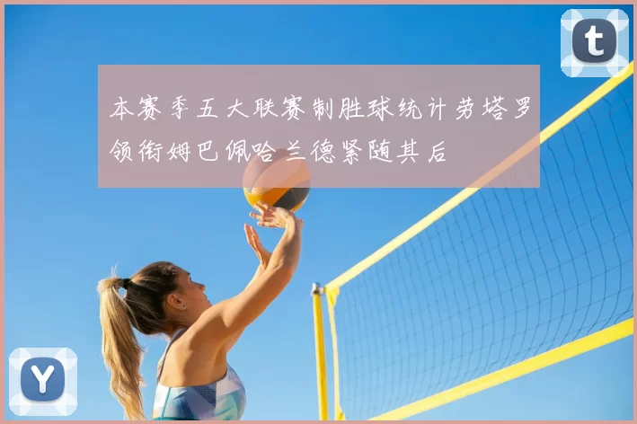 本赛季五大联赛制胜球统计劳塔罗领衔姆巴佩哈兰德紧随其后