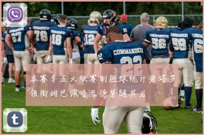 本赛季五大联赛制胜球统计劳塔罗领衔姆巴佩哈兰德紧随其后