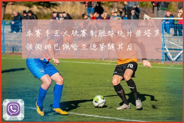 本赛季五大联赛制胜球统计劳塔罗领衔姆巴佩哈兰德紧随其后