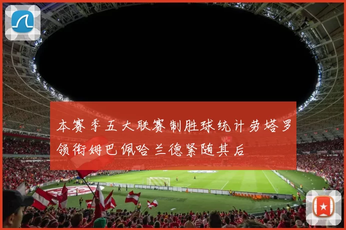 本赛季五大联赛制胜球统计劳塔罗领衔姆巴佩哈兰德紧随其后