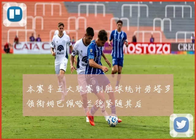 本赛季五大联赛制胜球统计劳塔罗领衔姆巴佩哈兰德紧随其后