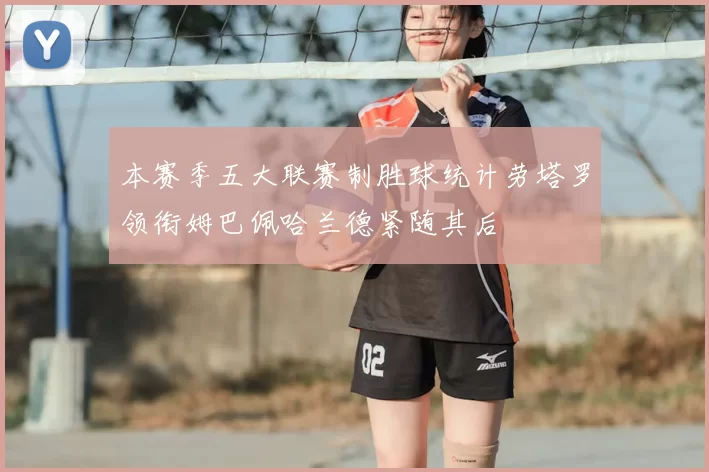 本赛季五大联赛制胜球统计劳塔罗领衔姆巴佩哈兰德紧随其后