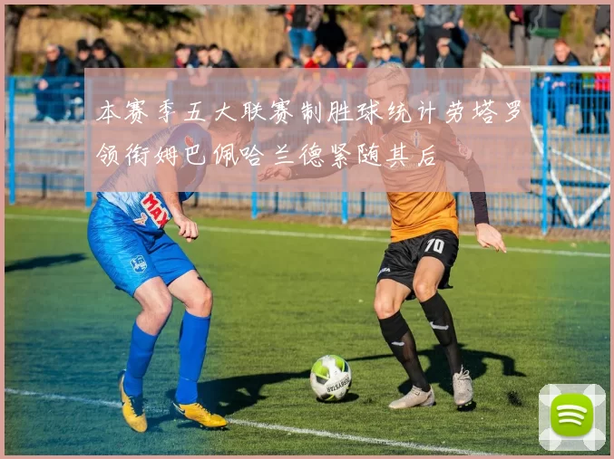 本赛季五大联赛制胜球统计劳塔罗领衔姆巴佩哈兰德紧随其后