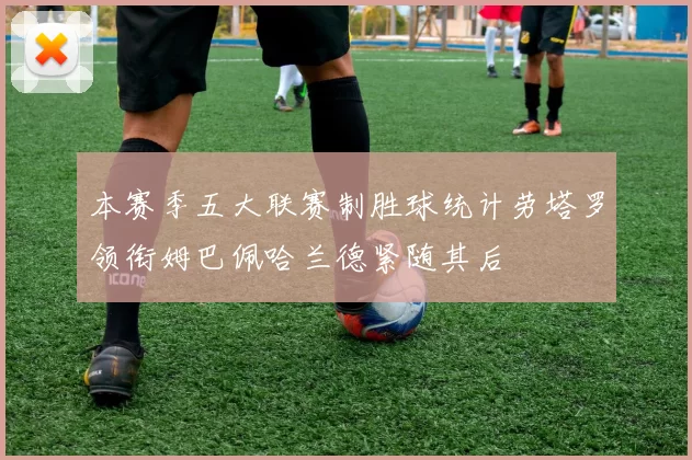 本赛季五大联赛制胜球统计劳塔罗领衔姆巴佩哈兰德紧随其后